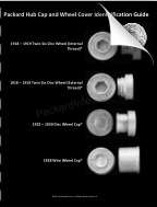 Packard Hub Cap and Wheel Cover Identification Guide Image